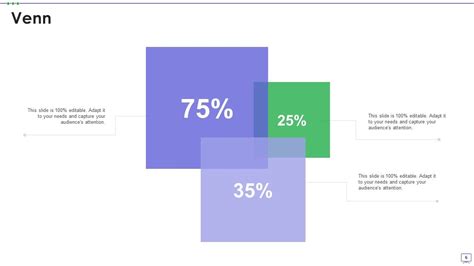 Image result for Personal Vision Statement PowerPoint Slide