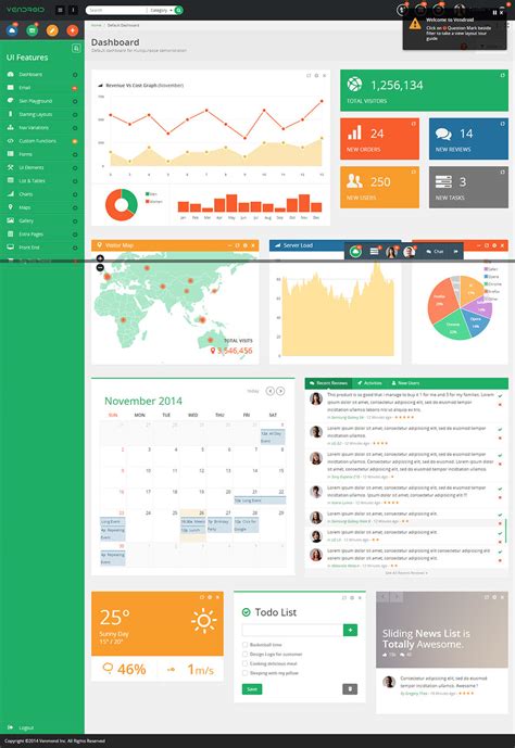 Image result for jQuery Mobile Template Example