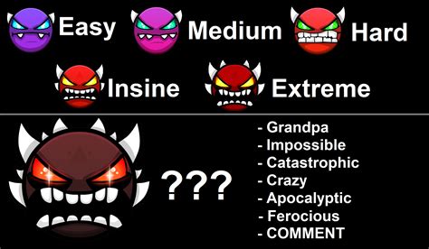 Image result for Geometry Dash Extreme Demon Logo Icon