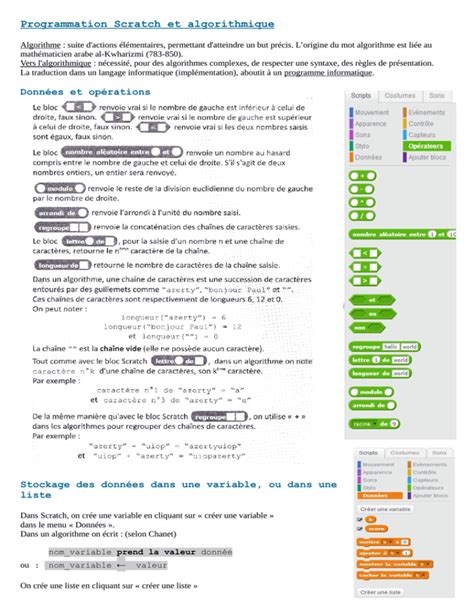 Image result for Algorithme Et Programme