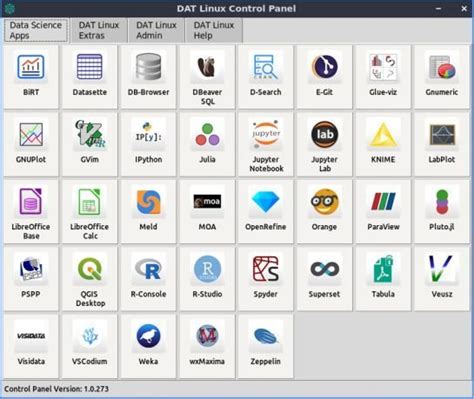Image result for Dat Linux