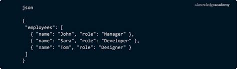 What Does a JSON Array Look Like に対する画像結果