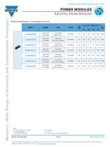 Résultat d’images pour Vishay Power Module