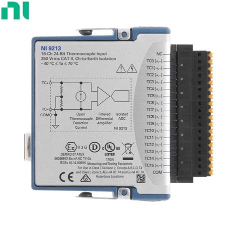 Toradh íomhá ar Backshell Connector Kit
