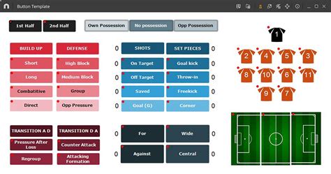 Toradh íomhá ar Coding Window Rugby League Example