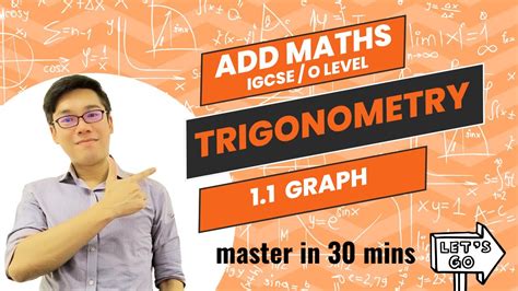 Graph for GCE O Level E Math Notes PDF માટે ઇમેજ પરિણામ