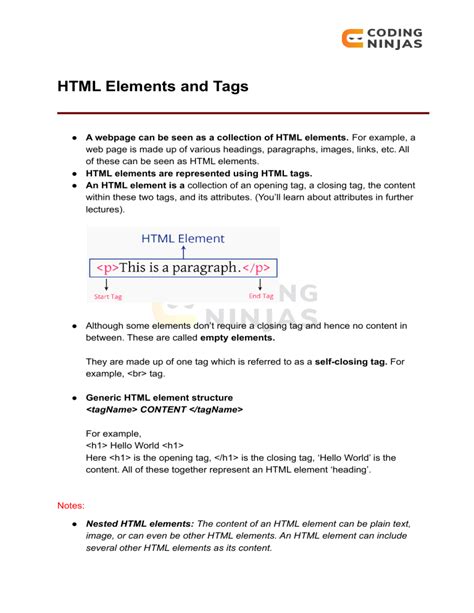 Image result for A Element HTML