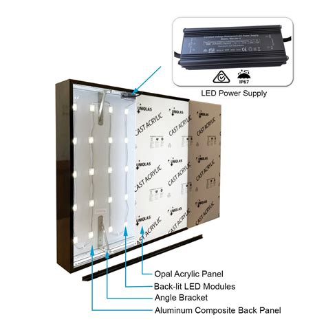 Toradh íomhá ar Catchy LED Signs