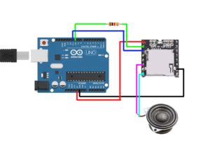 Arduino 16 Button Input MP3 Player に対する画像結果