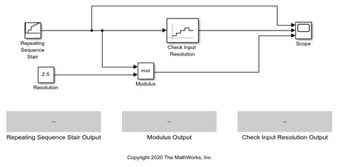 Image result for Staircase MATLAB Comand Simulink
