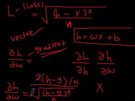 Toradh íomhá ar Learning Rate Linear Regression