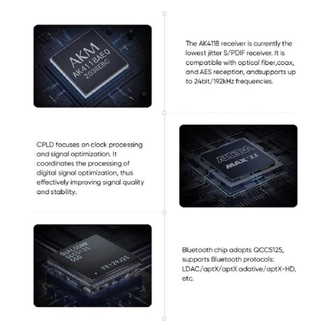 نتيجة الصورة لـ Input IIS Output