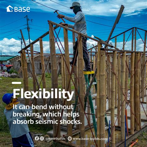 Toradh íomhá ar How Engineering Helps the Community Base Drawing