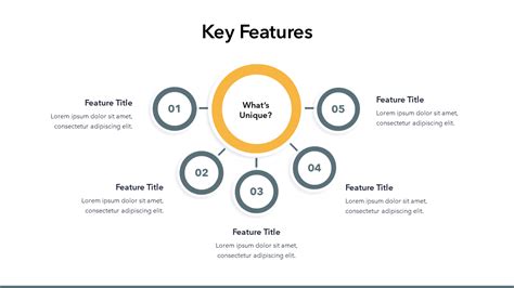 Image result for keyFeatures Slide Design