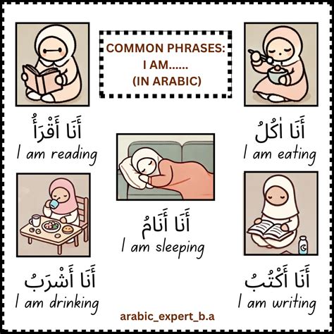 Image result for Language Simp Arabic