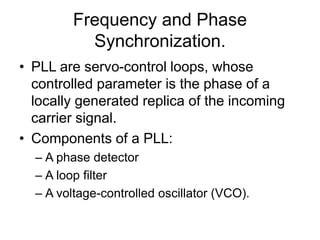 Frequency Phase and Time Synchronization に対する画像結果