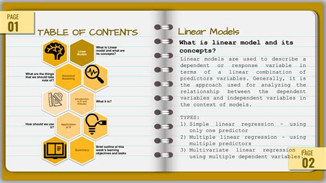 Toradh íomhá ar Statistical Modelling Tutorials