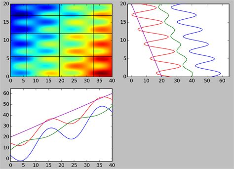 Image result for Intensity Map MATLAB 3D of 2D Image