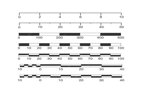 Image result for Line Graph with Scale