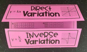 Image result for Direct Inverse Variation Manipulatives
