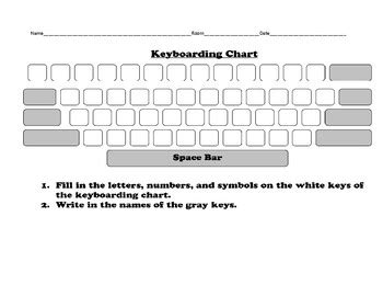 Labeling a Keyboard 54 Key に対する画像結果