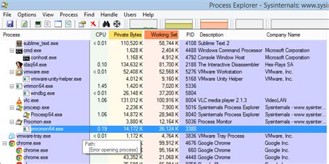 Afbeeldingsresultaten voor Processmon Sysinternals