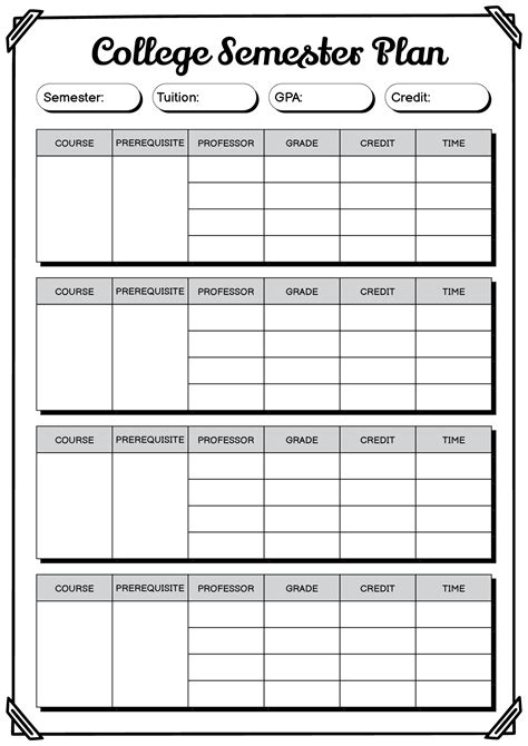Image result for Course Planning Worksheet