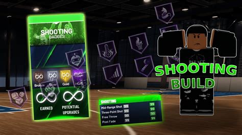 Toradh íomhá ar Best Pure Post-Build Hoops Life