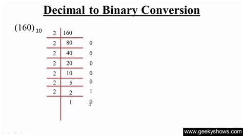 Image result for Decimal to Binary Conversion