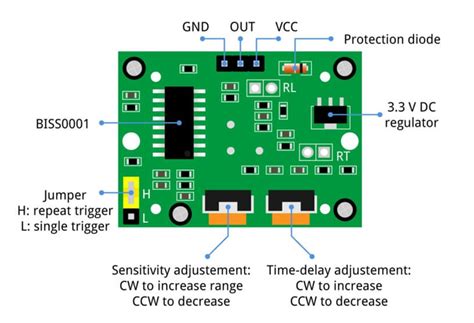 Arduino PIR Sensor Pinout に対する画像結果