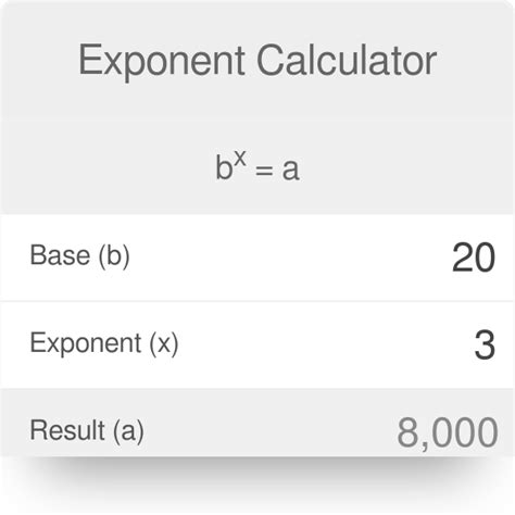 Image result for Exponent Calculator Mathway