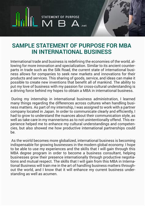 Image result for Sample SOP for MBA