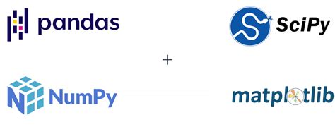 Afbeeldingsresultaten voor Seaborn Python