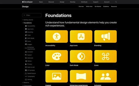 Image result for Human Interface Guidelines Logo