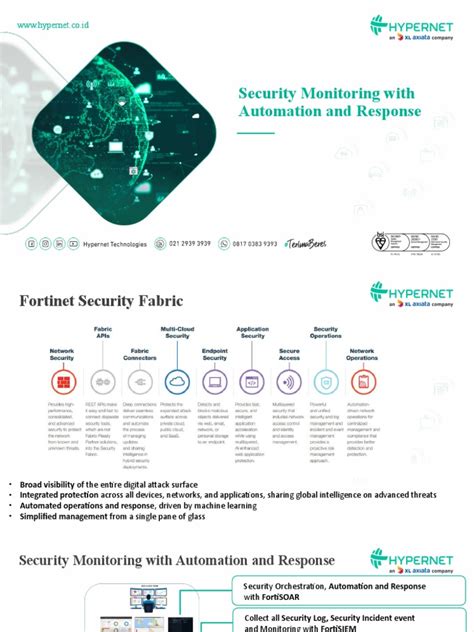 Automated Security Log Monitoring に対する画像結果
