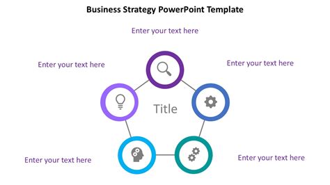 Image result for PowerPoint Slide for Strategy