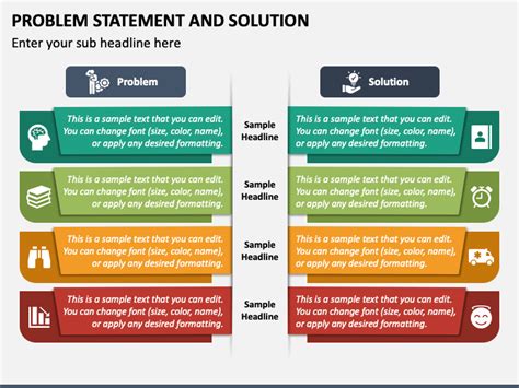 Problem Statement and Solution Process に対する画像結果