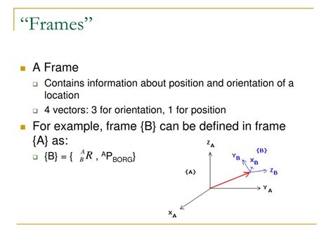 Image result for Generalized Homogeneous Transformation Matrix