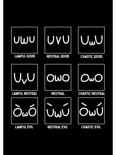 Toradh íomhá ar Chaotic Neutral Alignment Chart