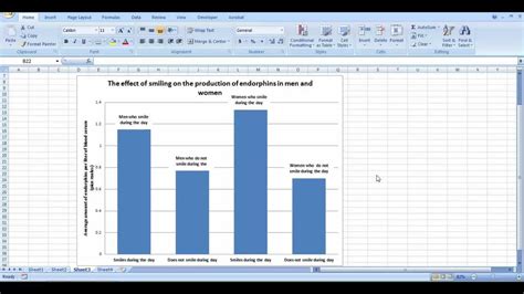 Image result for How to Create a Bar Graph in Excel From Data