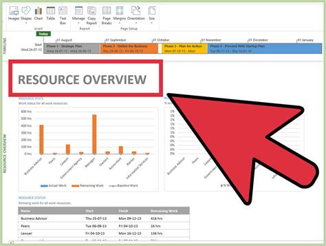 Image result for Microsoft Project Resource Loading Chart