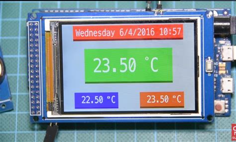 Image result for Real-Time FFT Display with Arduino Microphone Sensor