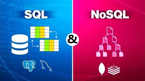 Toradh íomhá ar SQL or NoSQL Database