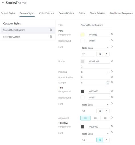 Image result for Define a Custom Code Style