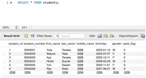 MySQL Update に対する画像結果