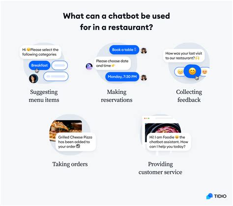 Image result for Great Examples of Conversational Chatbot Design