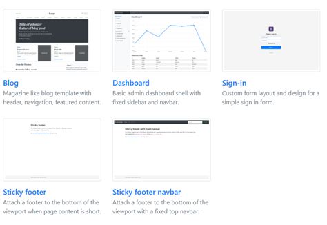 Image result for Basic Started Template Example of Bootstrap