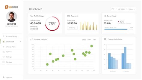 How to Create Dashboard in PowerPoint に対する画像結果