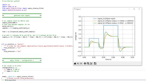Image result for LTspice Python Book