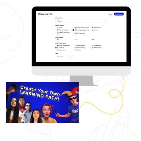 Image result for My Own Learning Path